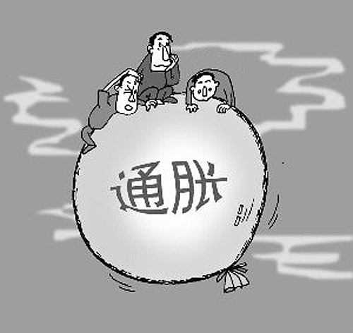 通胀